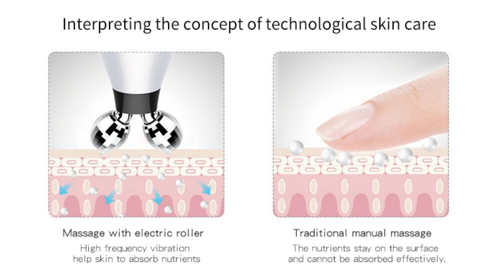 Electric Facial Roller Massage (4)