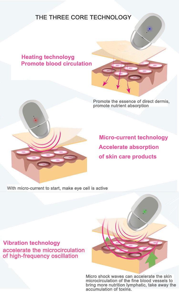 eye beauty device (9)